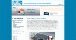 Desktop Screenshot of k2datasystems.com